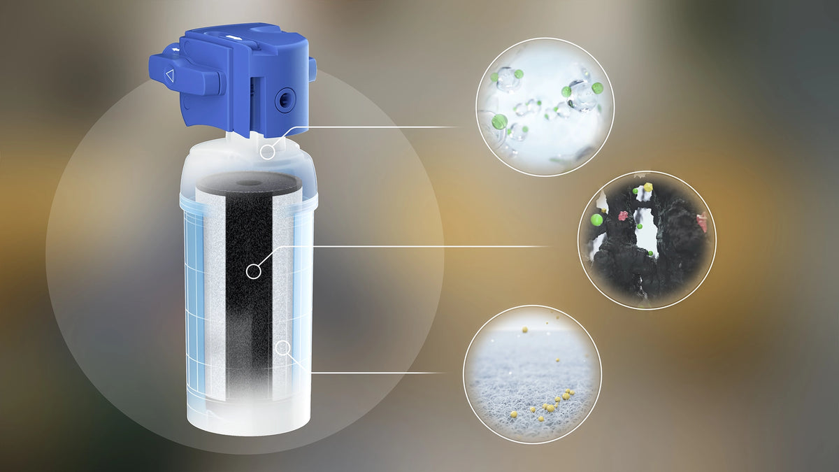 Load video: The BRITA A 1000 shown from multiple angles