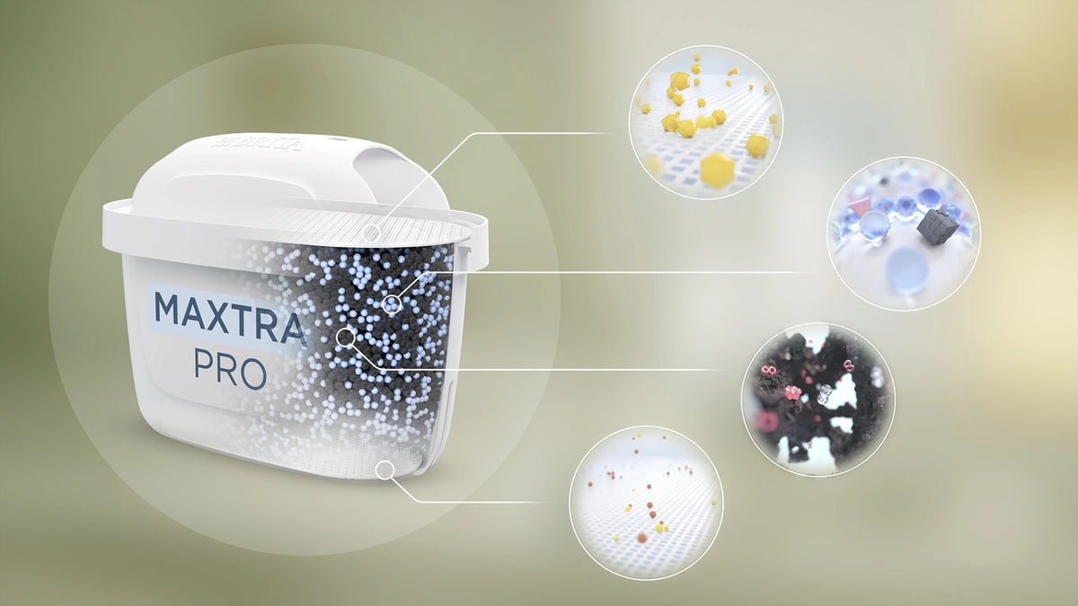 Load video: MAXTRA PRO Pure Performance filter cartridge shown from multiple angles