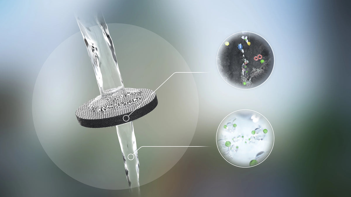 Load video: Water filter bottle Model Active shown from multiple angles